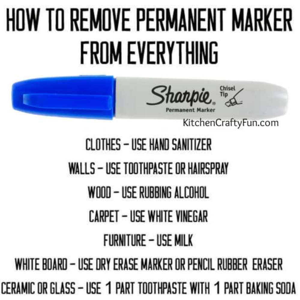 Tips on how to remove permanent markers